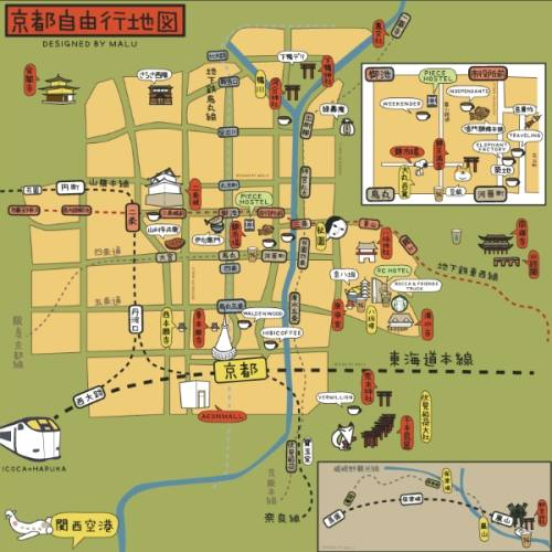 日本京都旅遊必買