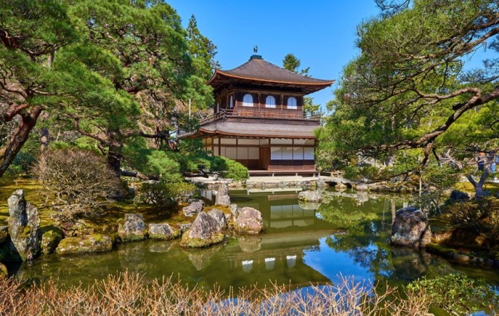 日本京都旅遊景點
