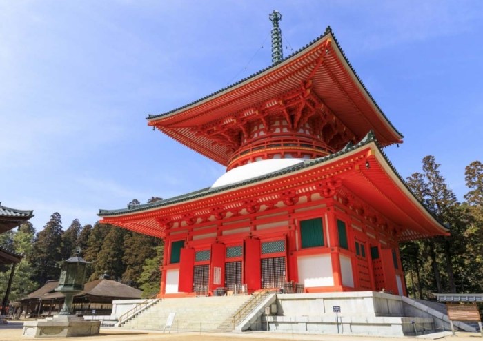日本關西景點地圖