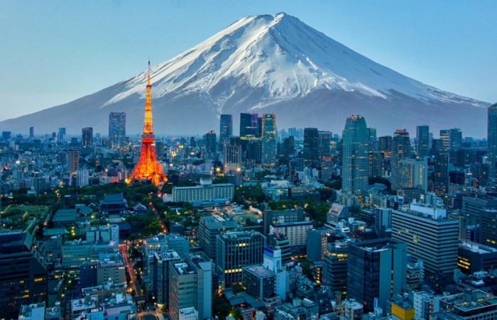 日本旅遊伴手禮費用