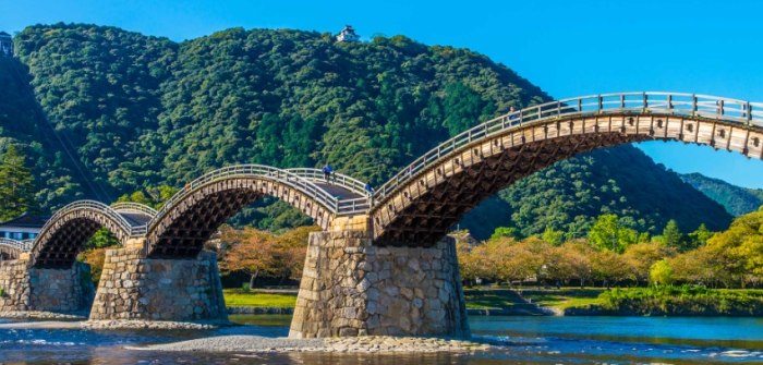 日本暑假旅遊行程