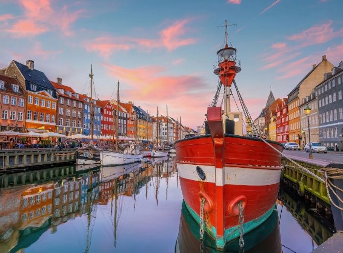 荷蘭丹麥旅遊行程