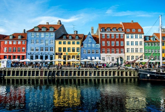 德國丹麥自由行