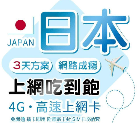 日本大阪旅遊交通