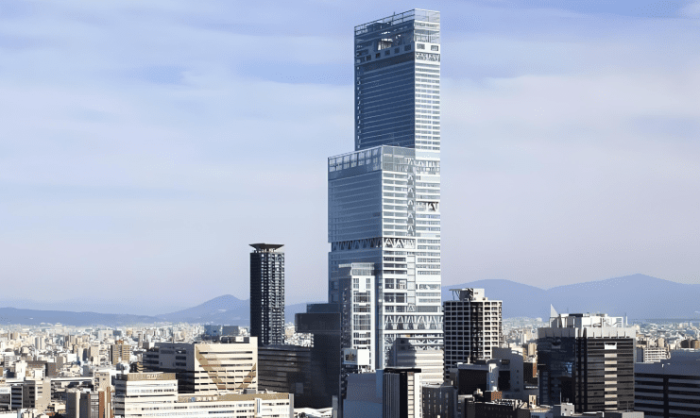 日本大阪旅遊景點