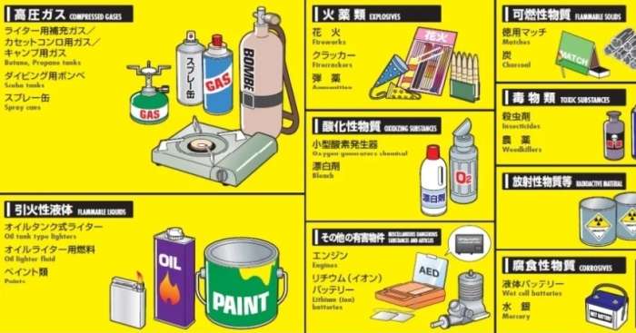 日本四季服裝搭配